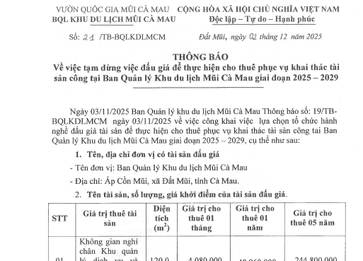 Thông báo về việc tạm dừng đấu giá để thực hiện cho thuê phục vụ khai thác tài sản công tại Ban Quản lý Khu du lịch Mũi Cà Mau giai đoạn 2025 – 2029