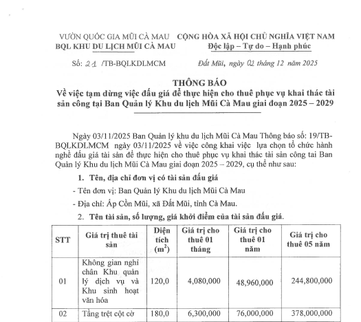 Thông báo về việc tạm dừng đấu giá để thực hiện cho thuê phục vụ khai thác tài sản công tại Ban Quản lý Khu du lịch Mũi Cà Mau giai đoạn 2025 – 2029